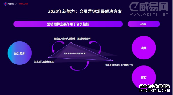 【九渡空包网】JCGP健康度榜单来了！618消费者运营新机会