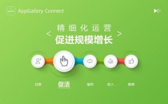 ​UAWEI AppGallery Connect应用促活增长