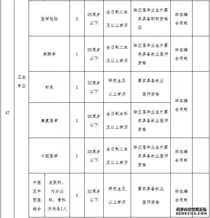 【k8空包网】河北机关事业单位最新招聘！有编制、有补贴……抓紧报名！